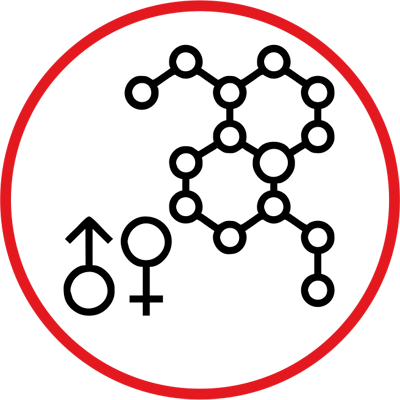 Steroid Hormones