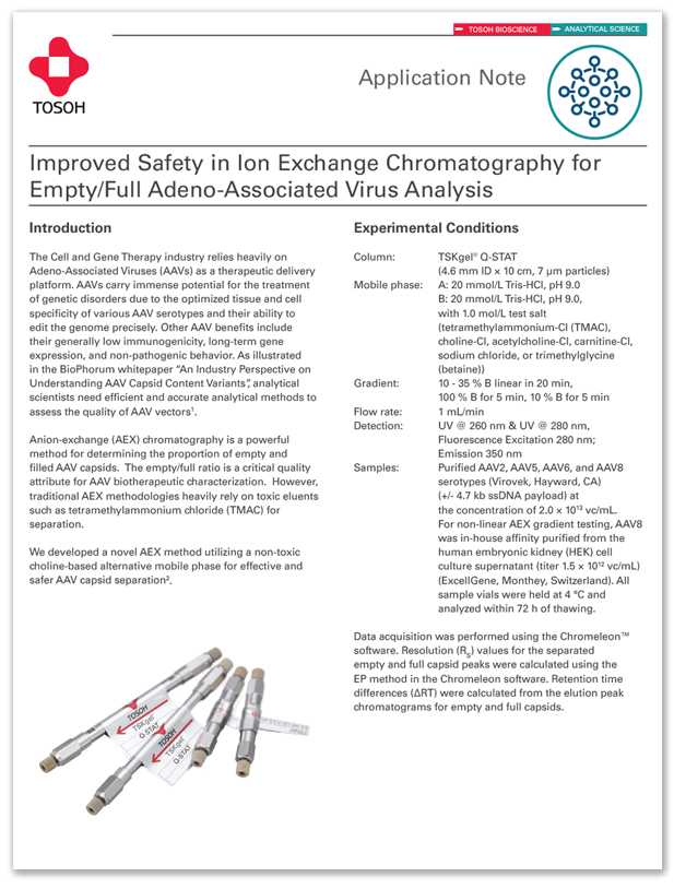 Application Note AN0105A-AN143