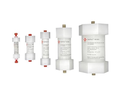 SkillPak BIO: Unlock Optimal MCC Performance for Development