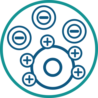 Anion Exchange