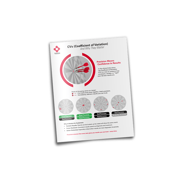 CVs and Why They Matter thumb