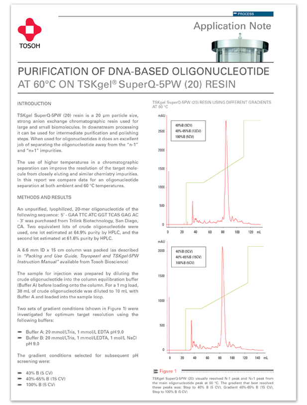 Application Note PD09-A15P27A