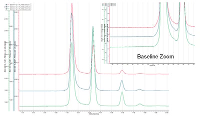 MALS Education - Clean optical conditions