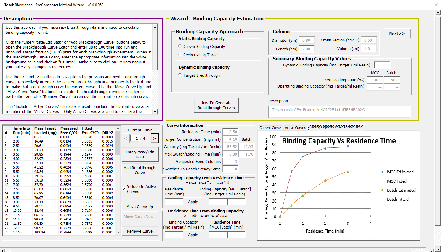 PROComposer Method Wizard Binding Capacity Estimation