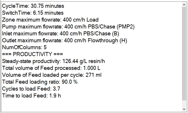 PROComposer Method Metrics