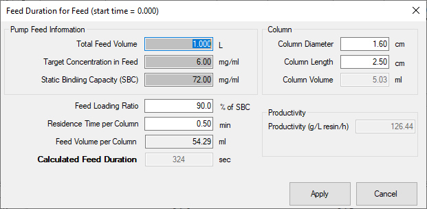 PROComposer Feed Definition