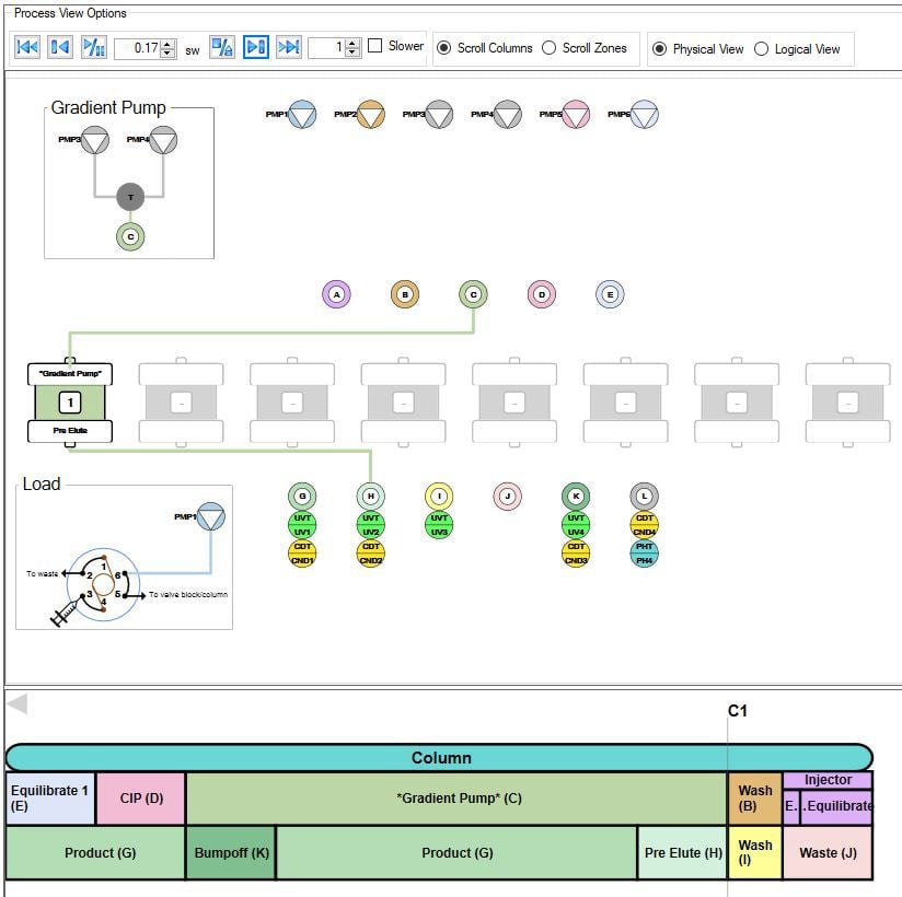 PROComposer Process View Gradient