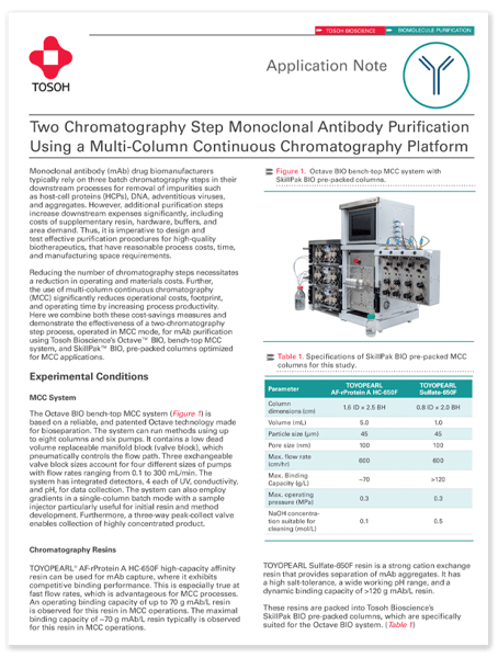  Two Chromatography Step Monoclonal Antibody Purification Using MCC Platform - AN135