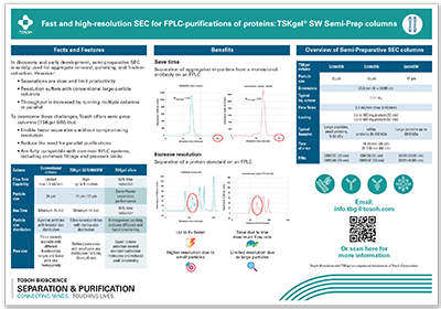 Selection Guide - TSKgel SW Semi-Prep Columns
