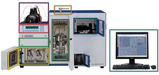 Eco S E C H T imagemap 525px